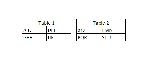 Table Side by Side.PNG
