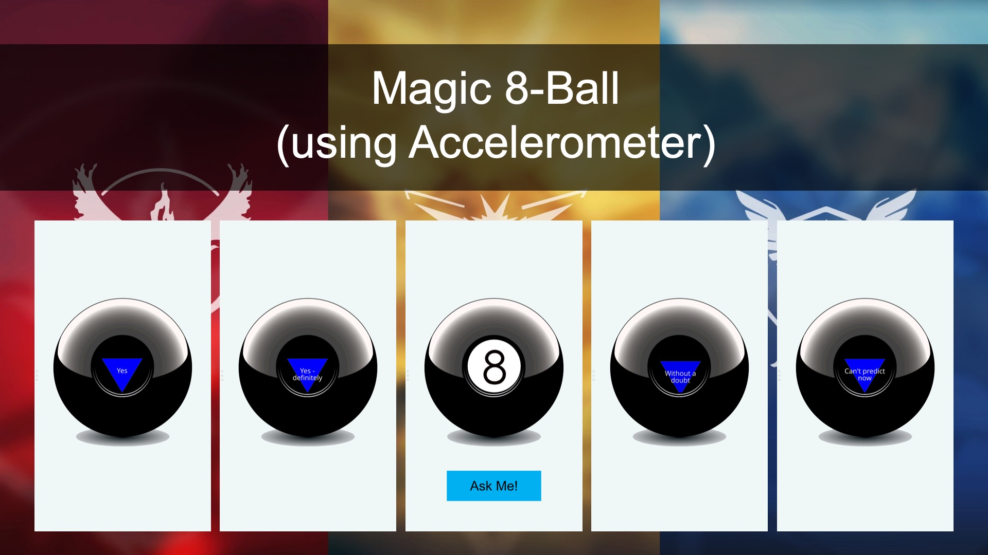 Magic 8 Ball Yes Definitely Prediction | Sticker