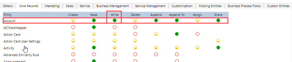 Power Apps - Security Role settings