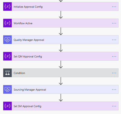 Approval Steps 1.png