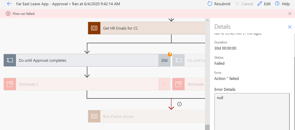 Do Until still running after Failed workflow timeout