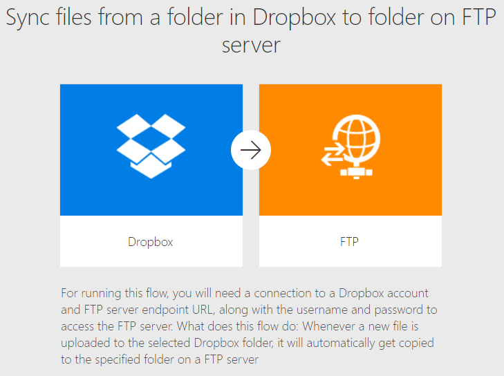 Transfer file from dropbox to ftp ruined files - Power Platform Community