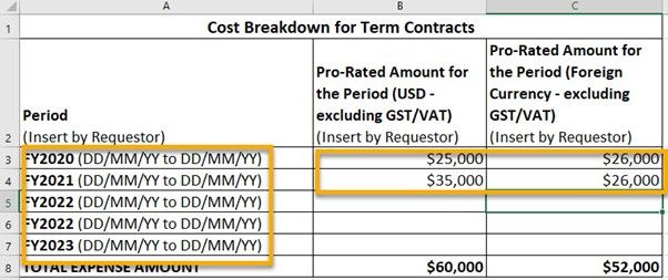 02 Cost Breakdown for Term Contracts  Vendor Excel.jpg