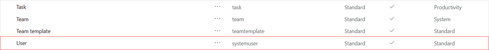 usertable.png