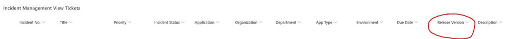 this is the name in the sharepoint list (there is space)
