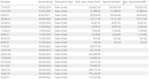 OPEN_ORDER_SALES.PNG