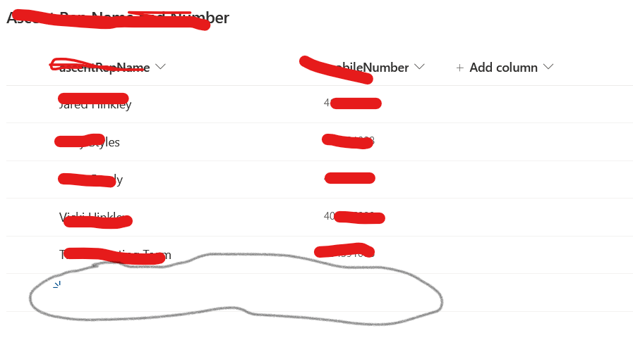 sharepoint mobile number.png