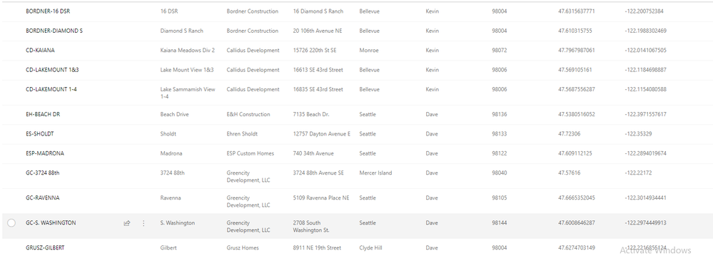 list in sharepoint.PNG