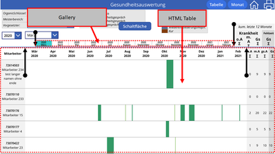Solved: Linking the position of the HTML table and the gal... - Power  Platform Community
