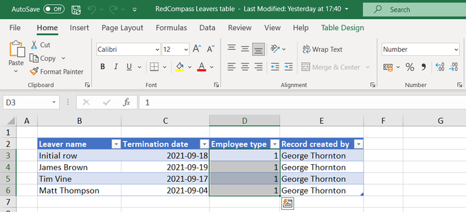 RedCompass leavers table spreadsheet on 05-10-2021.PNG