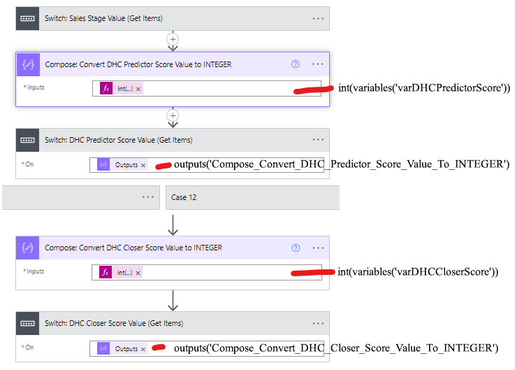 Migrate SP List Data to DV (SWITCH)- Int-Out.png