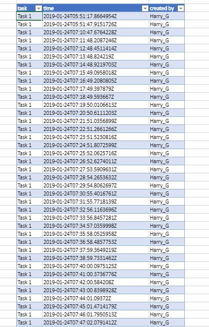 records append in online Excel sheet