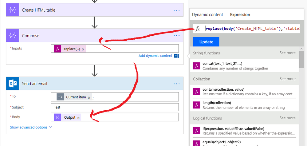 Solved: How to add list of EEs in email same manage... - Power Platform Community