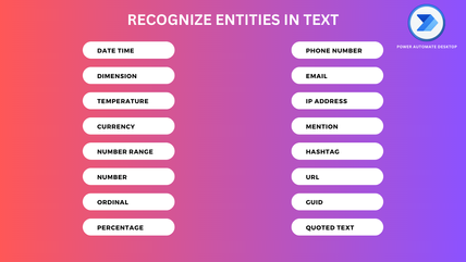 Recognize entities in text.png